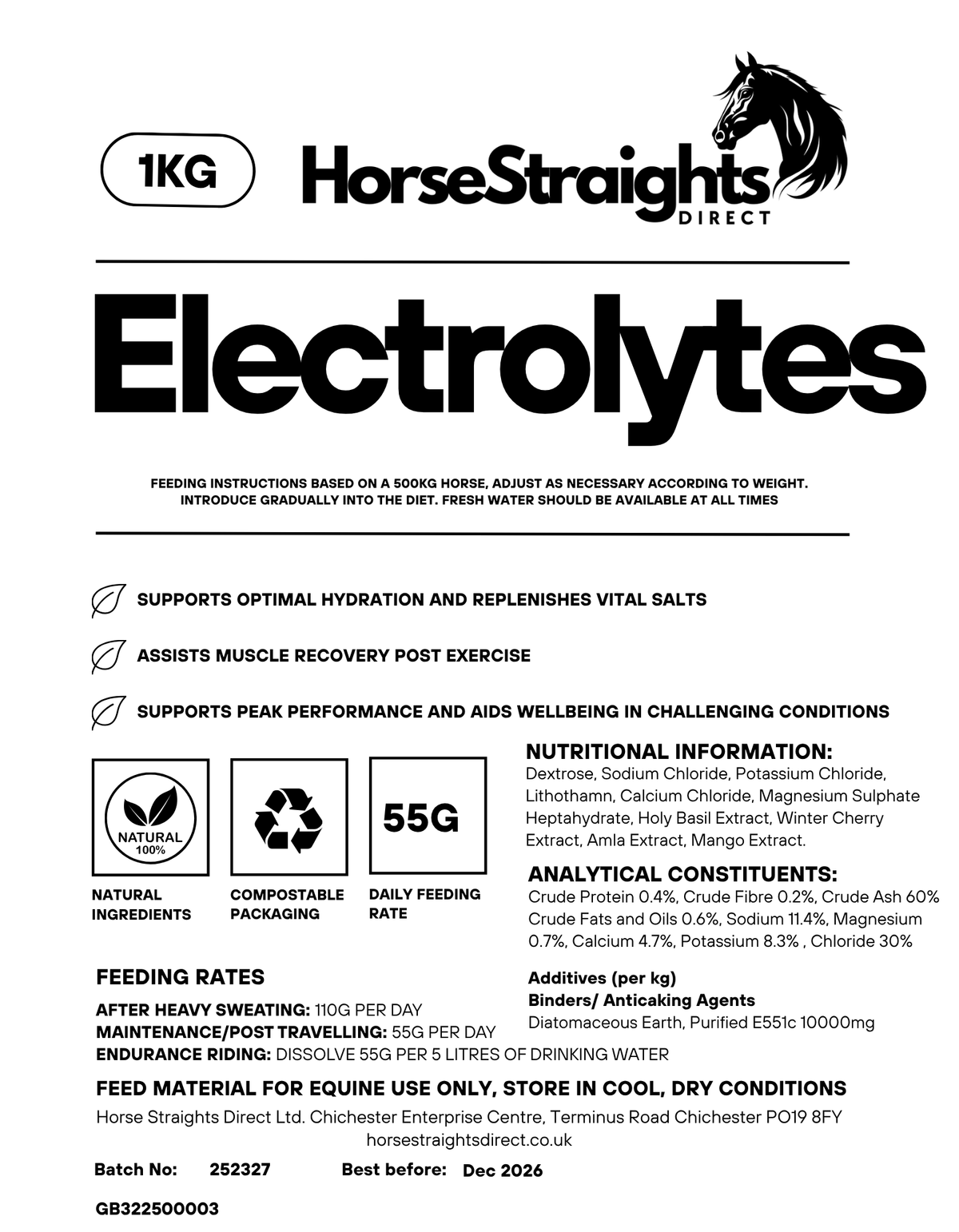 Electrolytes