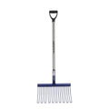 Fynalite Rubber Matting Fork D-grip Handle