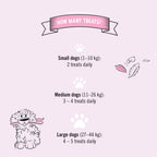Dental Dazzle Dog Treats