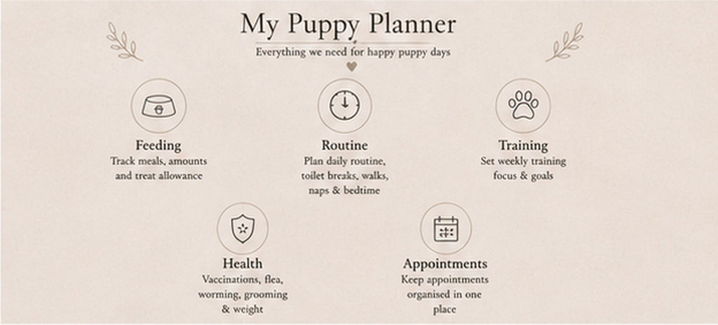 My Puppy Planner — A3 Puppy Wall Planner | Pack of 5
