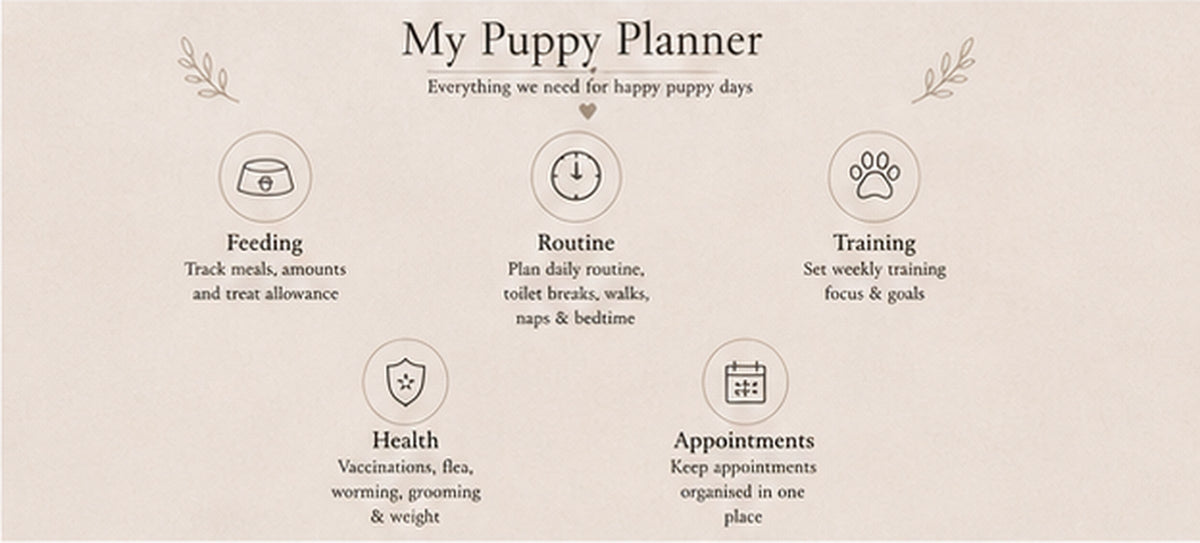 My Puppy Planner — A3 Puppy Wall Planner | Pack of 5