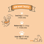 Joint & Mobility Dog Treats