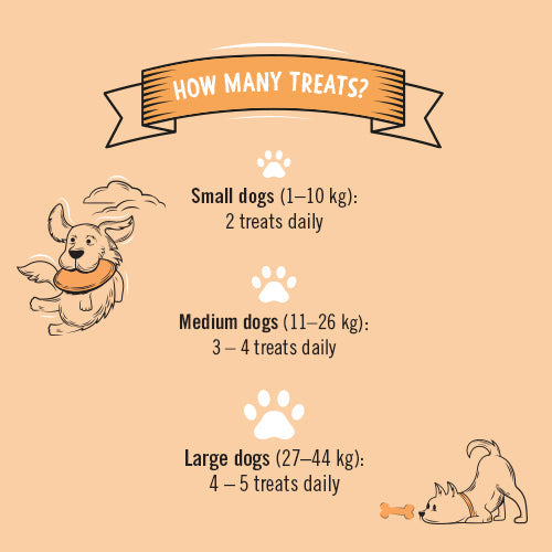 Joint & Mobility Dog Treats