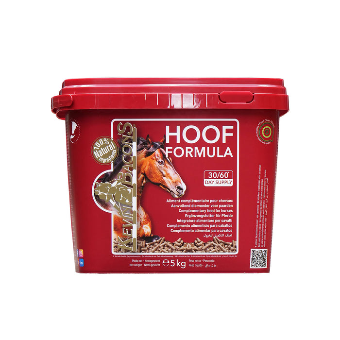 Kevin Bacon's Hoof Formula