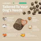 Multivitamin Treats