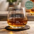 Personalised Measures Tumbler