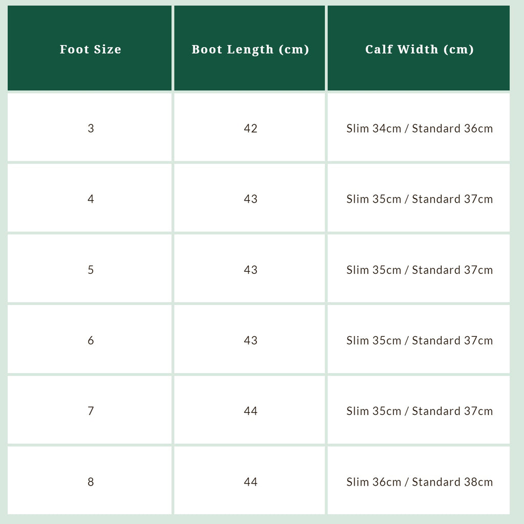 Thurlow Field Boots