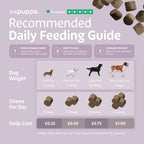 Itch Relief Treats