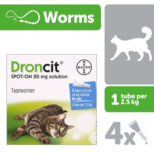 Droncit Spot-on 20mg Solution for Cats