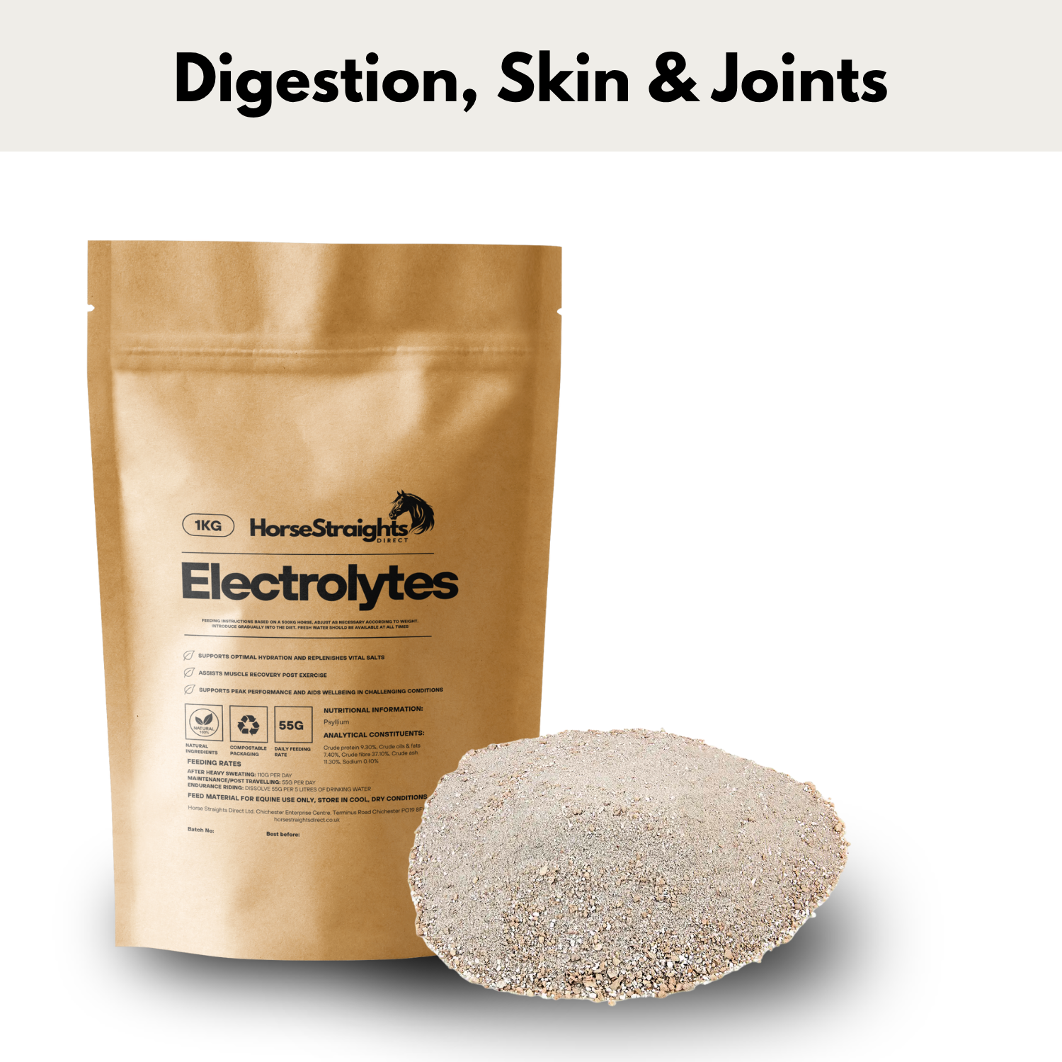 Electrolytes