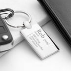 Personalised Definition Keyring