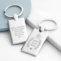 Personalised Home Sweet Home Keyring