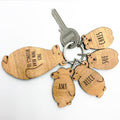 Personalised This Papa Bear Belongs To Keyring Set