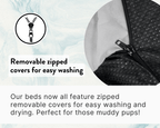 THE RICHMOND | LUXURY GREEN FLAT PILLOW DOG BED
